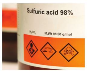Các cảnh báo nguy hiểm được ghi trên nhãn của một chai đựng dung dịch sulfuric acid đặc