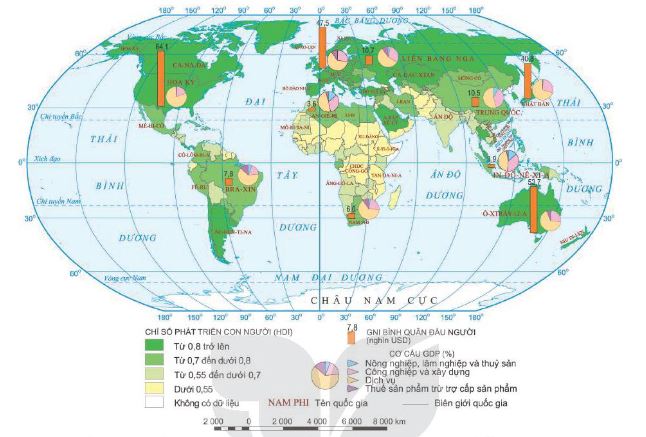 Bản đồ HDI, GNI/người và cơ cấu GDP của một số nước trên thế giới năm 2020