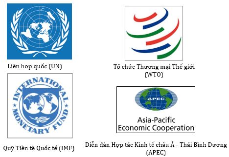 Một số tổ chức khu vực và quốc tế