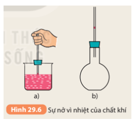 Thí nghiệm.Chuẩn bị:Bình cầu với nút cao su có ống thủy tinh xuyên qua