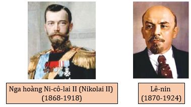 Nga hoàng Ni-cô-lai II và Lê-nin