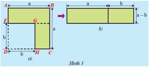 Khám phá 2 trang 20 Toán 8 Tập 1 Chân trời sáng tạo | Giải Toán 8