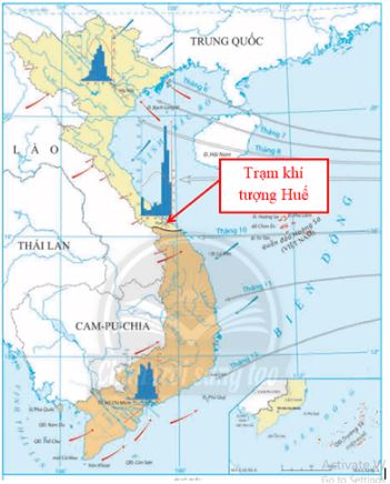 Bản đồ khí hậu Việt Nam
