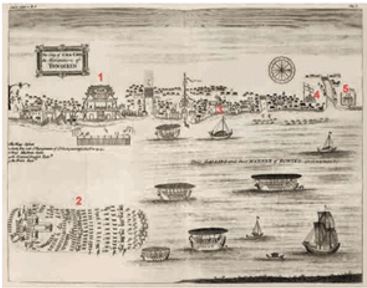 Kẻ Chợ của Đàng Ngoài, thế kỉ XVII (X. Ba-ron, 1685)