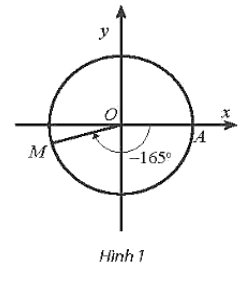 Biểu diễn các góc lượng giác sau trên đường tròn lượng giác trang 9