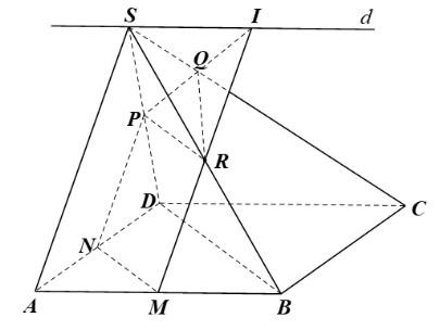 Cho hình chóp S.ABCD có đáy là hình bình hành. Gọi (alpha) là mặt phẳng đi qua trung điểm