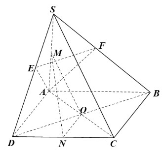 Cho hình chóp S.ABCD có đáy là hình bình hành tâm O. Gọi M, N lần lượt là trung điểm