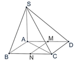 Cho hình chóp S ABCD có đáy là hình thoi cạnh a SA =a căn bậc hai 3 SA ⊥ AC