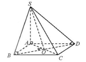 Cho hình chóp S ABC có đáy là hình vuông tâm O cạnh a SA =  a căn bậc hai 3