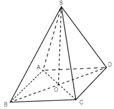 Cho hình chóp S.ABCD có ABCD là hình bình hành và SA = SC, SB = SD. Gọi O là giao điểm của AC và BD