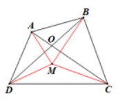 Tìm điểm M bên trong tứ giác ABCD sao cho tổng khoảng cách từ M đến bốn đỉnh A, B, C, D là bé nhất