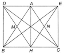Cho tam giác ABC cân tại A AH là đường cao. Gọi M N lần lượt là trung điểm của AB, AC