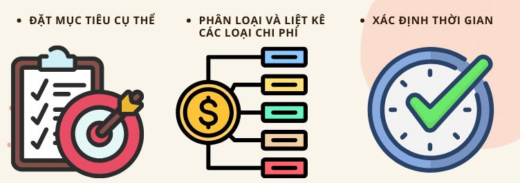 Nguyên tắc lập kế hoạch chi tiêu cá nhân