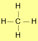 Công thức phân tử Metan