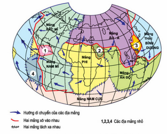 Hình 27. Các địa mảng của lớp vỏ Trái Đất