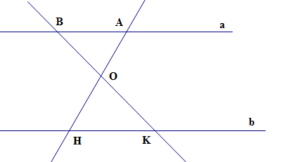 Chọn câu trả lời sai. Cho hình vẽ, biết a//b. Các cặp góc bằng nhau của hai  tam giác OAB và OHK là: