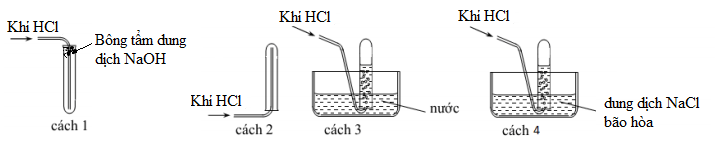 Phương pháp đúng mô tả cách thu khí hiđroclorua