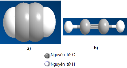 Mô hình phân tử Axetilen