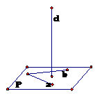Điều kiện để đường thẳng vuông góc với mặt phẳng