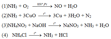 Получили nh3 реакцией. Из nh4no3 получить nh3. Nh3+hno3 уравнение. Получение no из nh3. Из hno3 получить nh4no3.