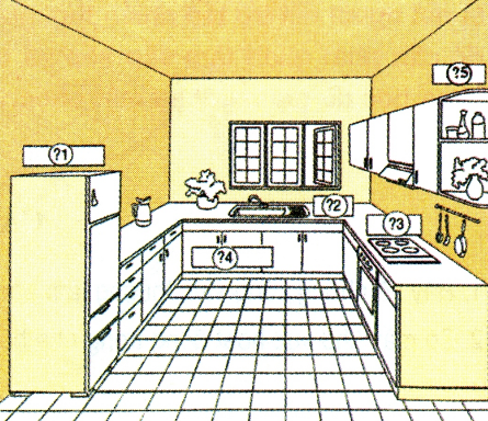 Công nghệ 9 Bài 3: Sắp xếp và trang trí nhà bếp