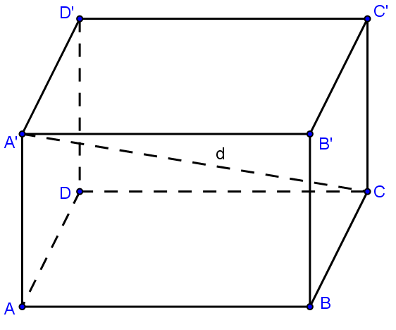 Hình hộp chữ nhật đứng đáy là hình thoi có bao nhiêu mặt phẳng đối xứng