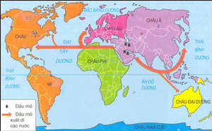 Hình 9.4. Lược đồ dầu mỏ từ Tây Nam Á đi các nước trên thế giới