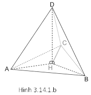 Lý thuyết giản lược về Tứ diện A Brief Theory of Tetrahedron   PhamVietHungs Home