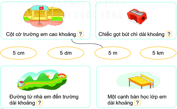 Giải bài 1 trang 132 SGK Toán 2 tập 2 KNTT