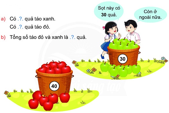 Giải bài 2 trang 89 SGK Toán 2 tập 1 CTST