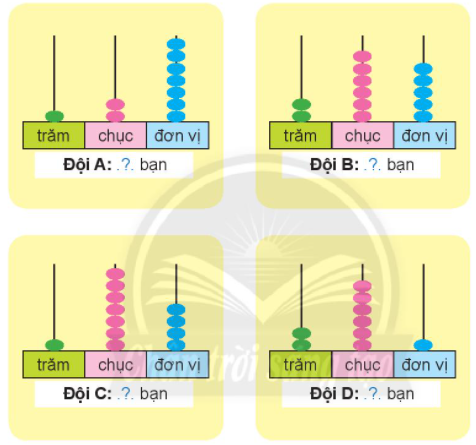 Giải bài 1 trang 96 SGK Toán 2 tập 2 CTST