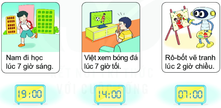 Giải Hoạt động 2 trang 113 SGK Toán 2 tập 1 KNTT