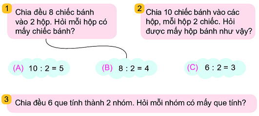 H1. Giải Hoạt động 2 trang 18 SGK Toán 2 tập 2 KNTT