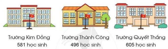 Giải bài 2 trang 53 SGK Toán 2 tập 2 CD