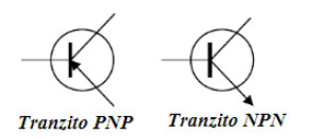 cau-2-trang-116-cong-nghe-12 