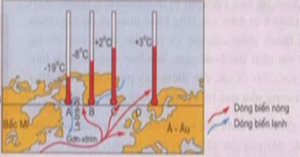 Hinh 65. Nhiệt độ của các vùng ven biển có hải lưu chảy qua