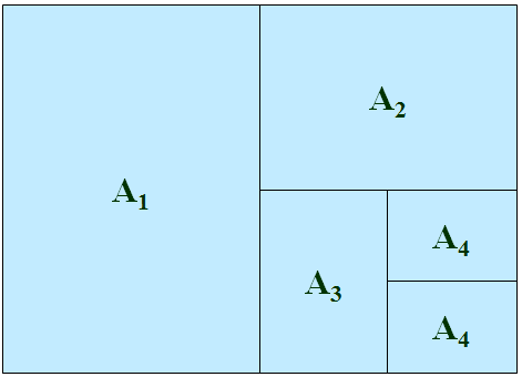 Mẫu khung tên bản vẽ kỹ thuật khổ giấy A4, A3, A2, A1