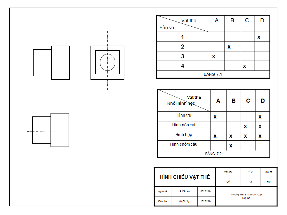 Công nghệ 8 Bài 7: Bài tập thực hành - Đọc bản vẽ các khối tròn xoay