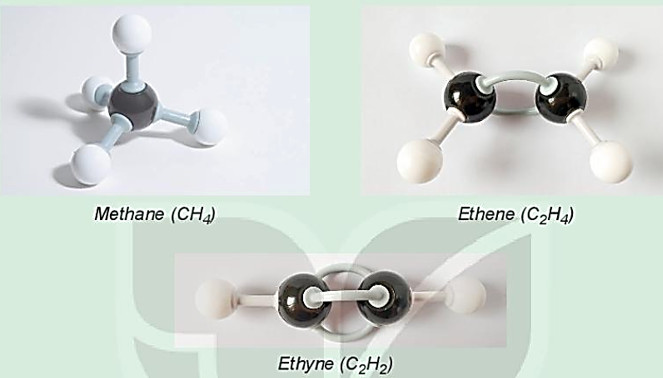 Cấu tạo phân tử tính chất vật lý và hóa học của Etilen C2H4