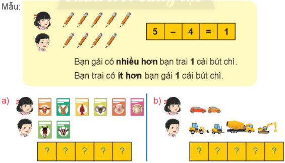 Giải Thực hành câu 2 trang 19 SGK Toán lớp 2 tập 1 CTST