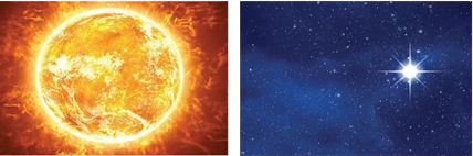 Hình ảnh Mặt Trời và sao Bắc Cực