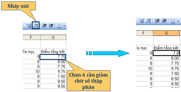 Nút lệnh định dạng phông chữ trang tính: Nếu bạn muốn tạo ra bảng tính chuyên nghiệp và đẹp mắt hơn, hãy thử tính năng nút lệnh định dạng phông chữ trang tính. Với công cụ này, bạn có thể dễ dàng chọn các kiểu chữ khác nhau để cập nhật cho bảng tính của mình. Hãy xem hình ảnh liên quan để biết thêm chi tiết và trải nghiệm công cụ hữu ích này.