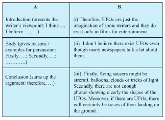 Unit 10 Lớp 9 write