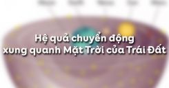 Bài 6: Hệ quả chuyển động xung quanh Mặt Trời của Trái Đất