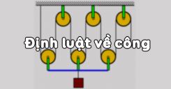 Bài 14: Định luật về công