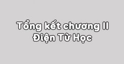 Bài 39: Tổng kết chương II Điện Từ Học