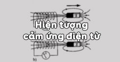 Bài 31: Hiện tượng cảm ứng điện từ