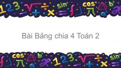 Bảng chia 4