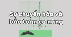 Bài 17: Sự chuyển hóa và bảo toàn cơ năng