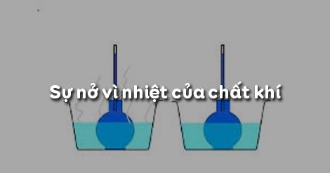 Vật Ly 6 Bai 20 Sự Nở Vi Nhiệt Của Chất Khi